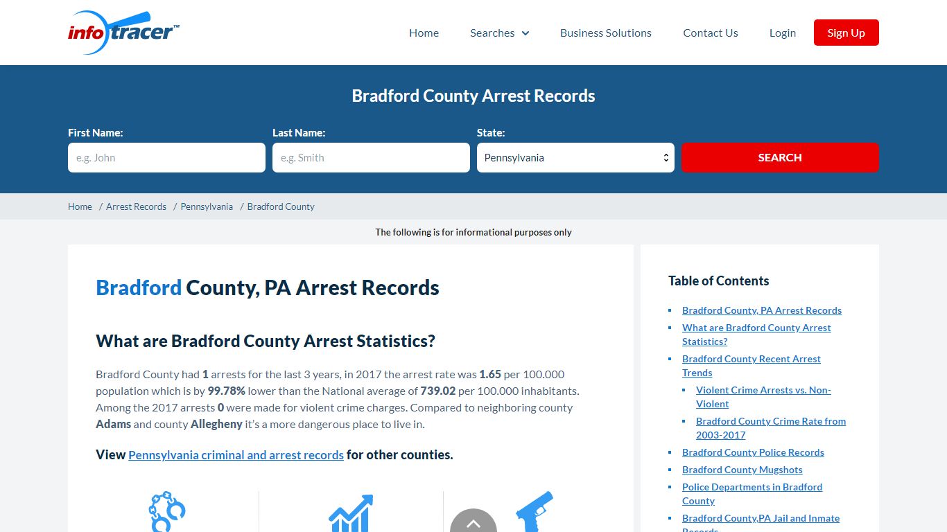 Bradford County, PA Arrests, Mugshots & Jail Records ...